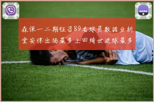 森保一二期征召89名球员数据分析堂安律出场最多上田绮世进球最多